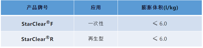 产品规格.png
