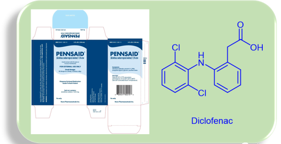DMSO用于外用药物赋形剂.png