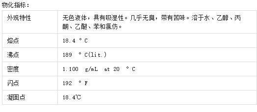 物化指标.png