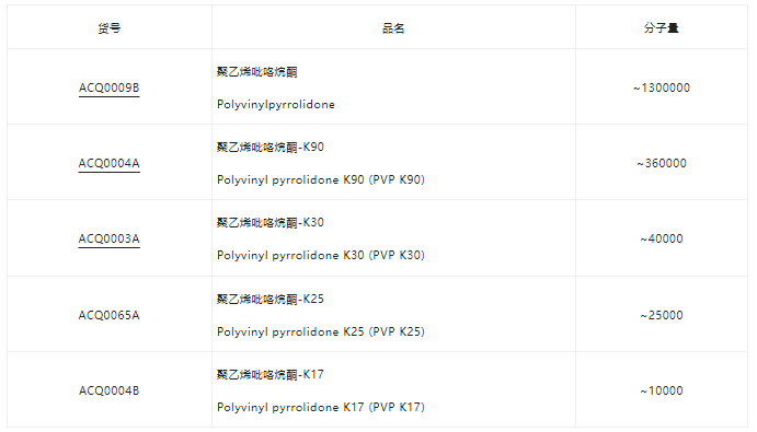 PEI衍生物产品.png