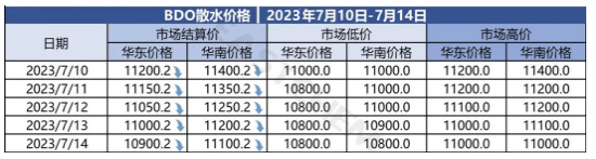 价格.png
