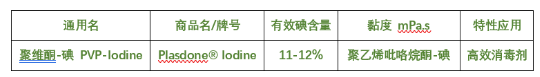 聚维酮碘(PVP-Iodine).png