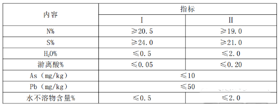 副产硫酸铵标准.png