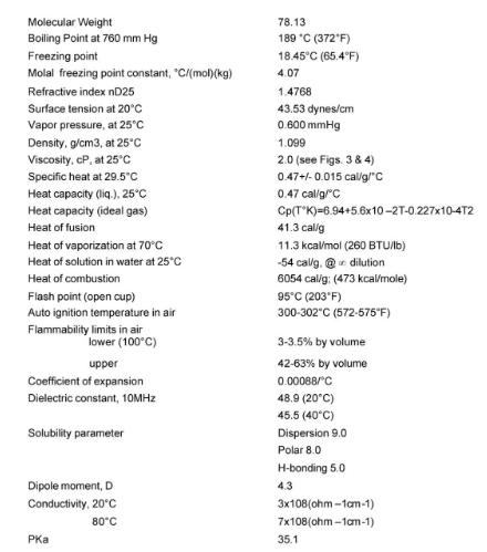 DMSO重要的物理常数及热力学数据.png