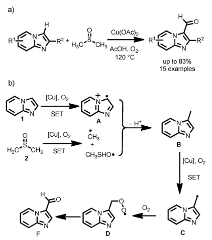 Cu催化咪唑并吡啶选择性3位C-H键甲酰化.png