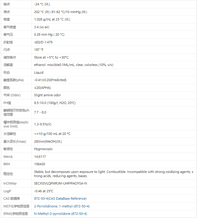 N-甲基吡咯烷酮 性质.png