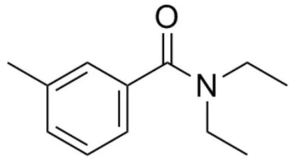 驱蚊产品中的化学成分.png