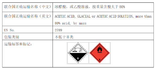 危险货物包装.png