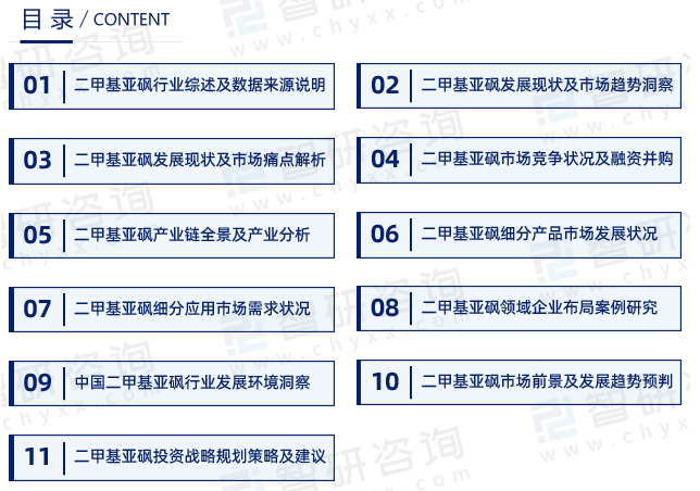 目录.png