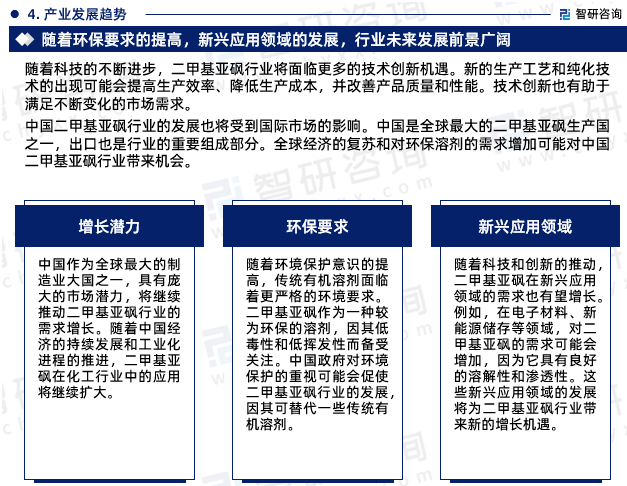 4.产业发展趋势.png
