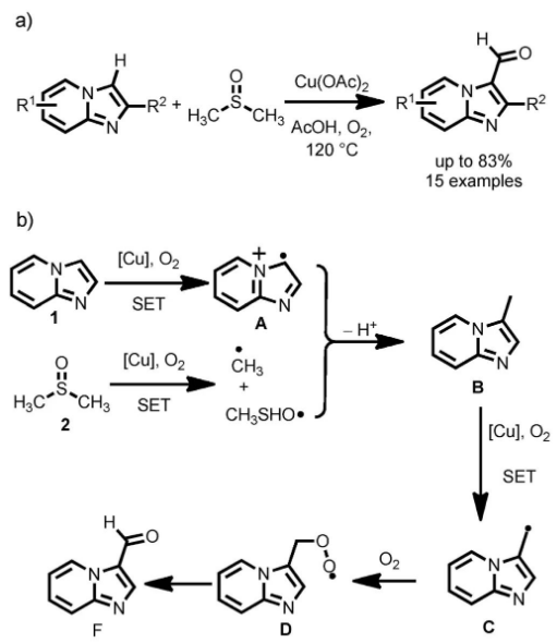 Cu催化咪唑并吡啶选择性3位C-H键甲酰化.png