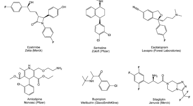 芳香环修饰氟、氯原子及三氟甲基的药物分子示例.png