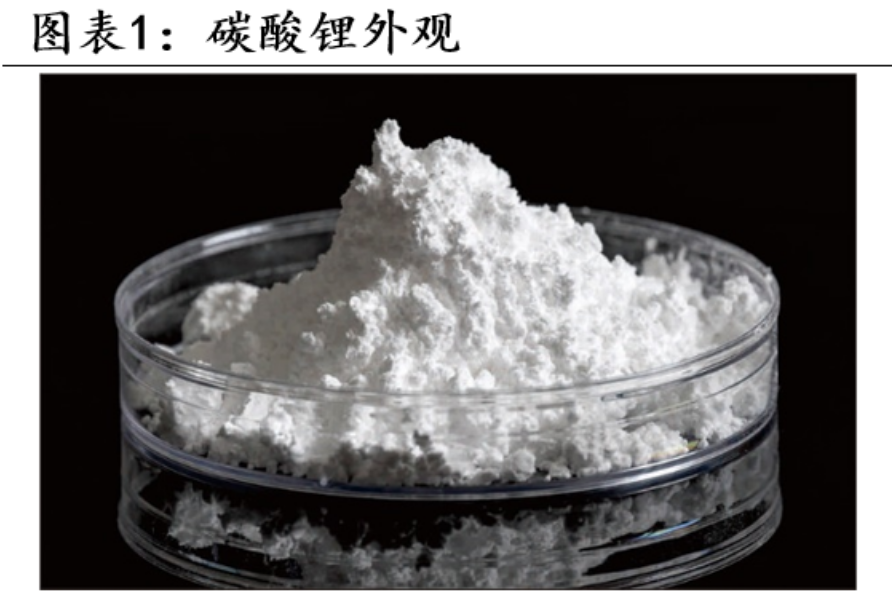 碳酸锂的外观.png