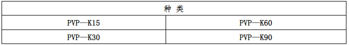 ​聚维酮