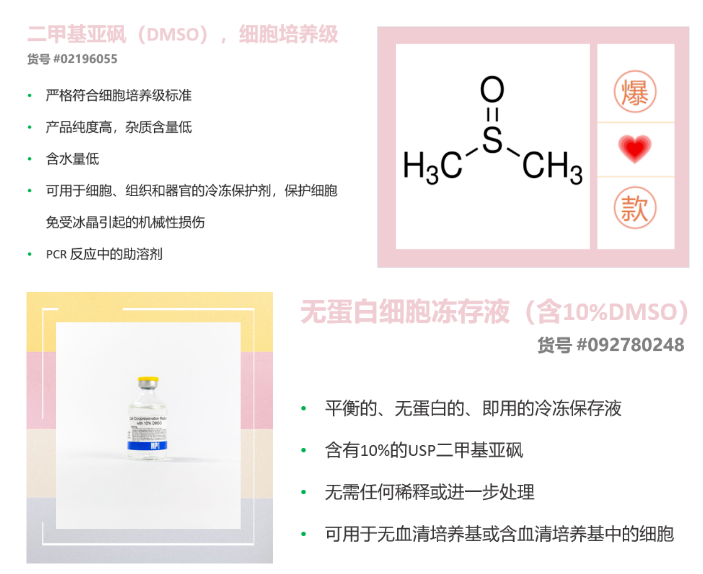 二甲基亚砜DMSO医药级.png