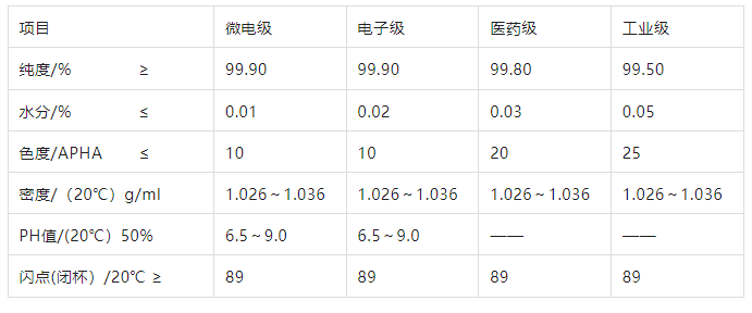 产品规格.png