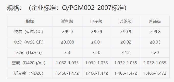 规格.png