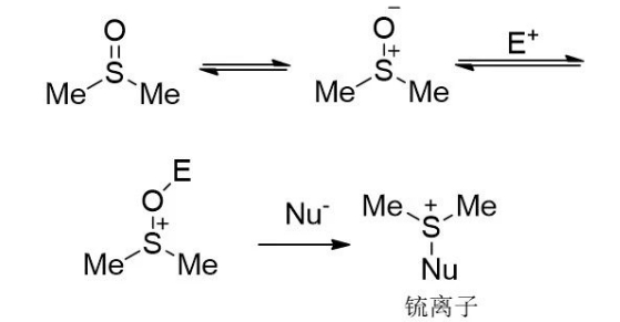 DMSO作为氧化剂在有机合成中的应用