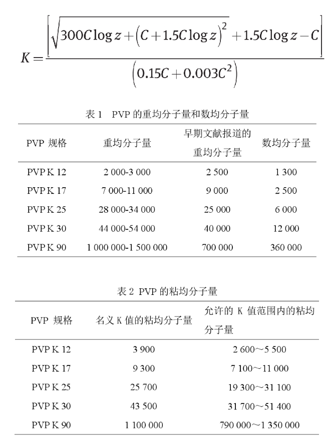PVP生产技术
