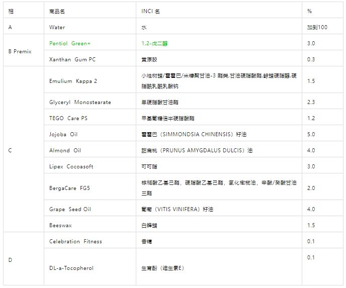 化妆品配方.png