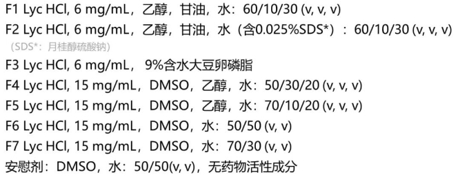 研究试验分组.png