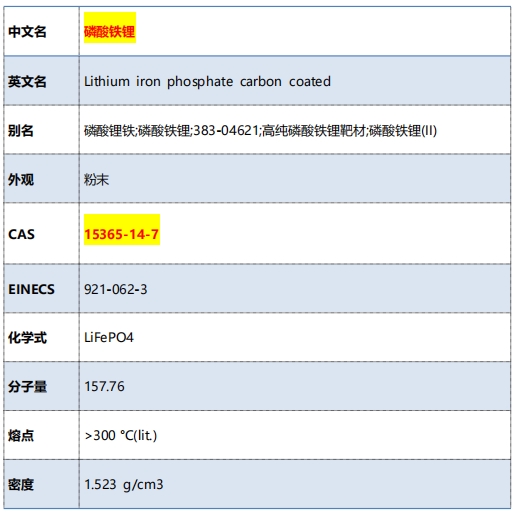 磷酸铁锂产品介绍