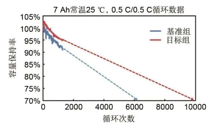 热循环.png