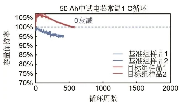 图6.png