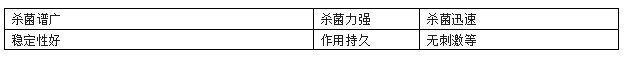 国标新工艺复合型聚维酮碘溶液