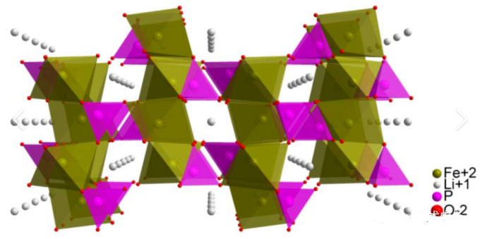 磷酸铁锂的空间结构图.png