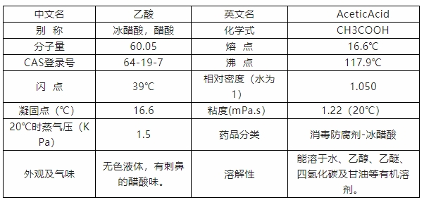 基本信息.png