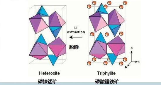 磷酸铁矿.png