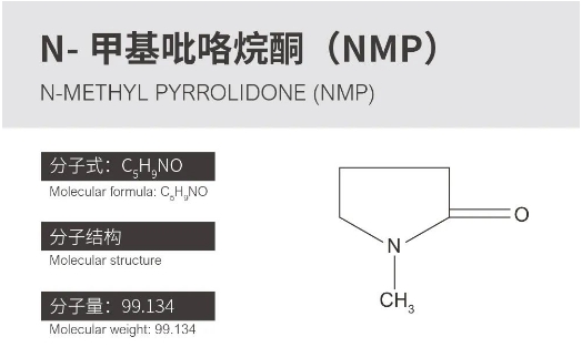 N-甲基吡咯烷酮介绍.png