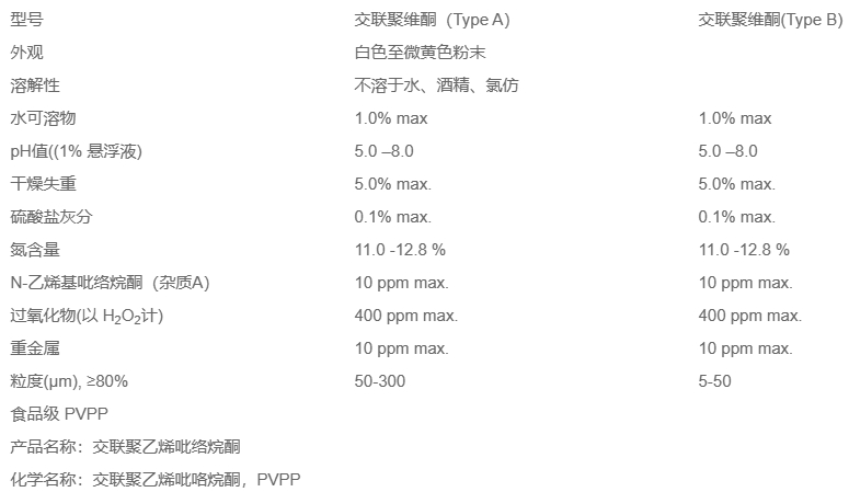 产品规格.png