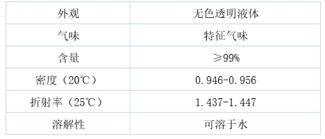 理化数据.png