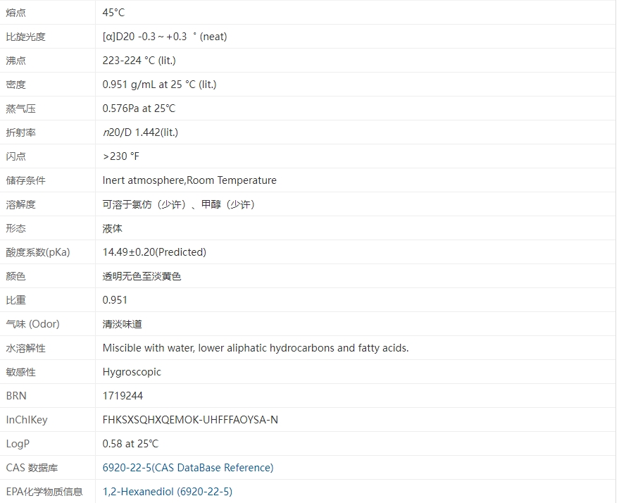 1,2-己二醇性质.png