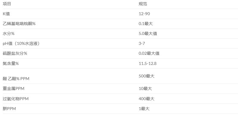 聚乙烯吡咯烷酮.png