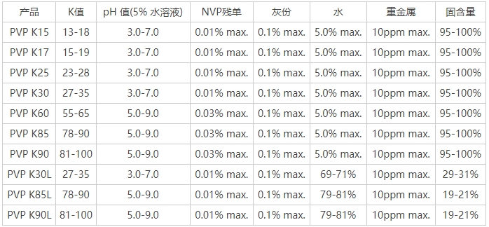 产品规格.png