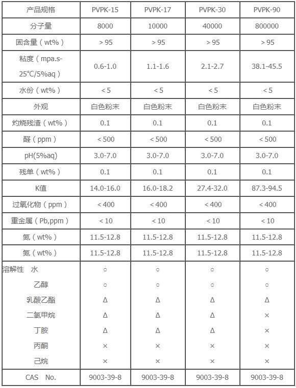 产品规格.png