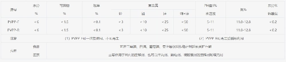 规格.png