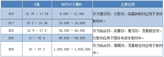 规格型号.png