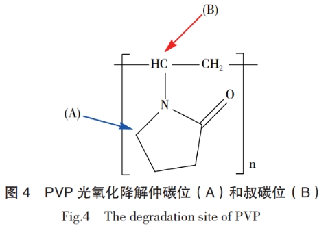 图4.png