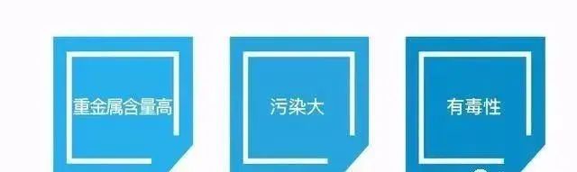 废旧电池的危害.jpg