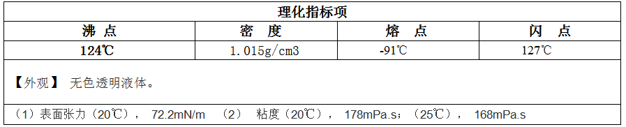 MPO技术指标.png