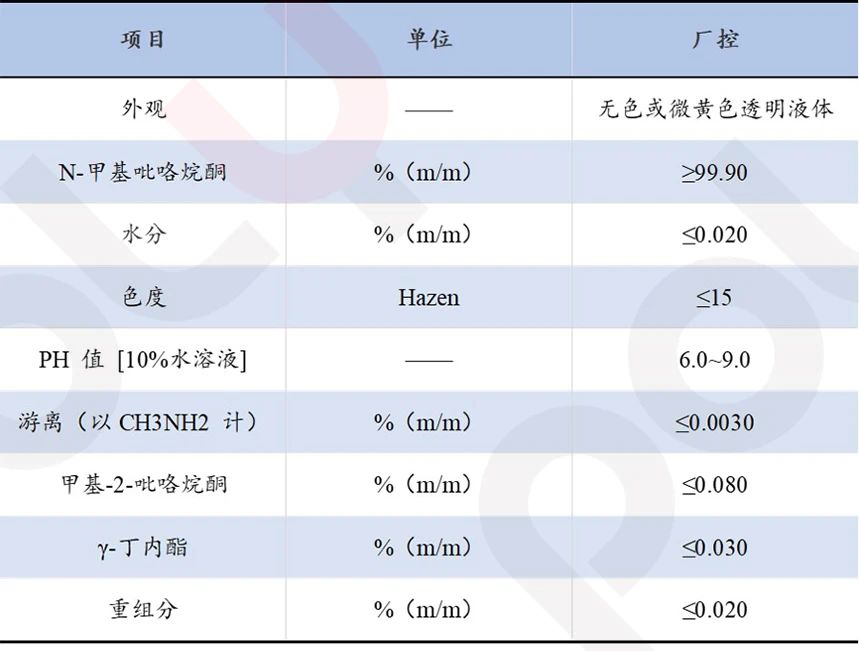 N-甲基吡咯烷酮理化标准.jpg
