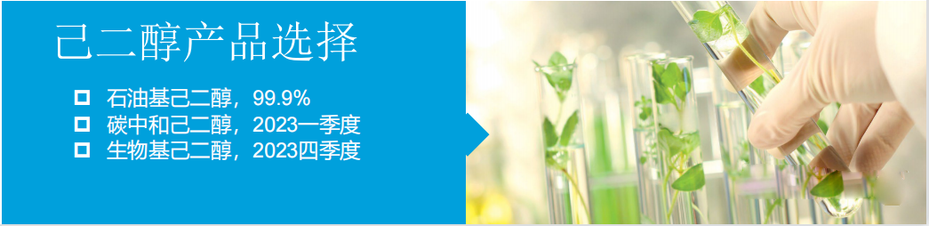 已二醇产品系列.png