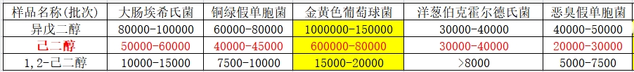 数据.png