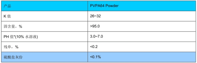 医药级pvp va64共聚物.png