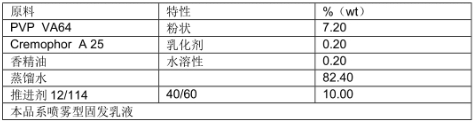 固发剂在pvp va64的应用.png