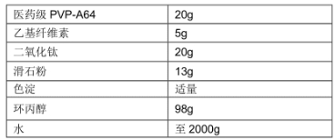 药用级PVP-A64与乙基纤维素合用的薄膜包衣配方.png